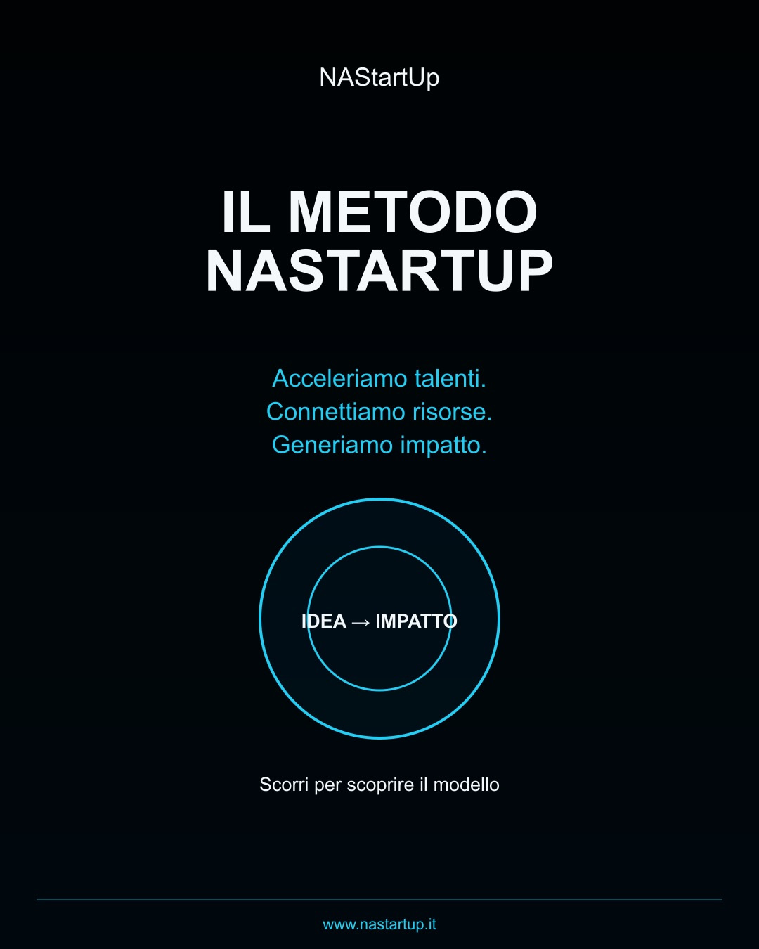 NAStartUp non è soltanto un evento, network o una community: è un metodo. 🚀

Un modello civico, aperto e collaborativo che mette in connessione persone, idee, competenze, capitali e opportunità.

Ideato e sviluppato da Antonio Prigiobbo, @killermedia, il Modello NAStartUp nasce da un approccio Design Oriented e dalla Drive Design Innovation: design dei servizi, comunicazione strategica, costruzione di community e accelerazione dell’innovazione.

Un percorso che accompagna startup e talenti:

💡 dall’idea al progetto 
🚀 dal progetto alla startup 
📈 dalla startup alla scaleup 
🌍 dal territorio ai network internazionali

Perché innovare non significa soltanto creare tecnologia. Significa progettare relazioni, condividere conoscenza e trasformare le connessioni in impatto economico, sociale e culturale.

Scorri il carousel per scoprire il modello.

Approfondisci:
https://www.nastartup.it/team/prigiobbo/speech/modello-nastartup-antonio-prigiobbo-drive-design-innovation/

Segui @nastartup e @killermedia.

#NAStartUp #Startup #Innovazione #business #Networking DesignInnovation DriveDesignInnovation StartupItalia Napoli AcceleraTutti